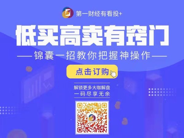 盘盘赢 公司与行业0919丨科技切换 银行破位！下周如何调仓？