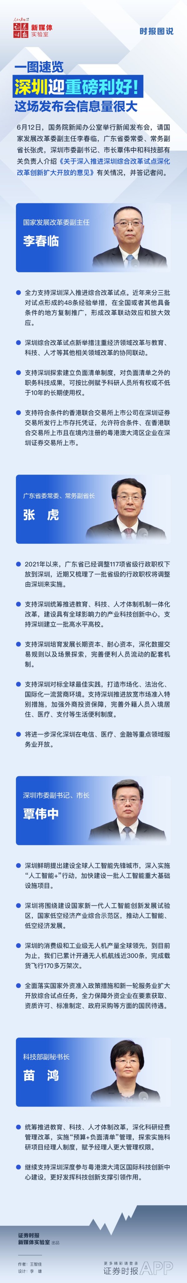 量华网 一图速览丨深圳迎重磅利好！这场发布会信息量很大